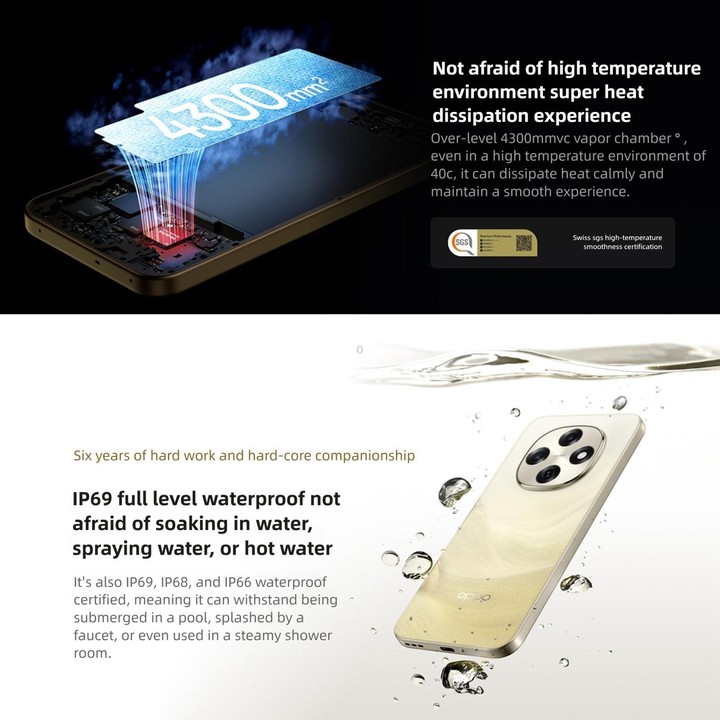 OPPO A6 Pro 5G, 16GB+512GB, Screen Fingerprint, 6.57 inch ColorOS 15 Android 15 Dimensity 7300 Octa Core, NFC, OTG, Network: 5G