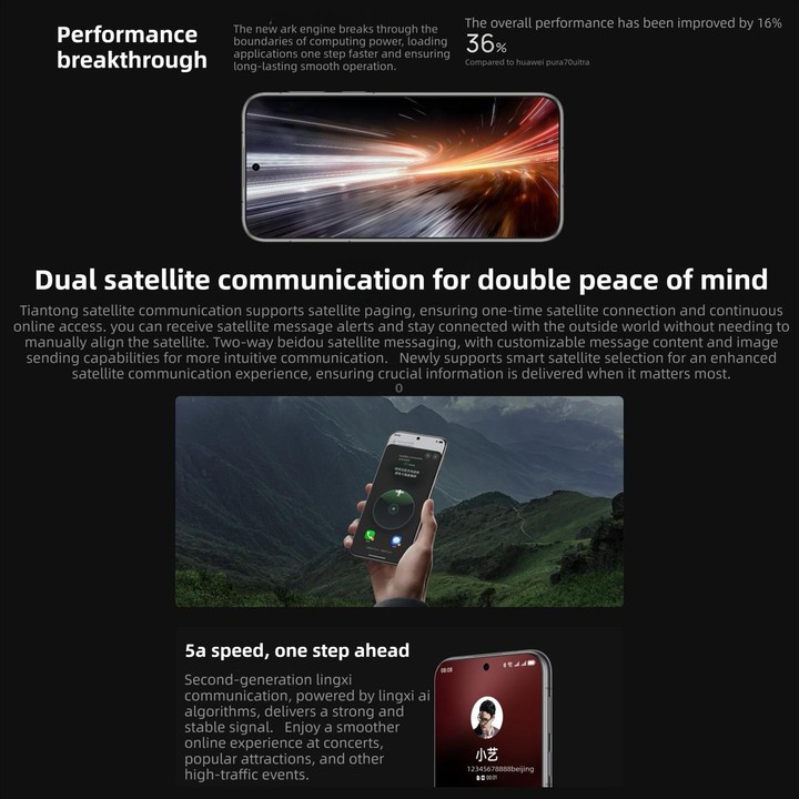 HUAWEI Pura 80 Ultra, 16GB+512GB, Side Fingerprint Identification, 6.8 inch HarmonyOS 5.1, NFC, OTG, Not Support Google Play (Go