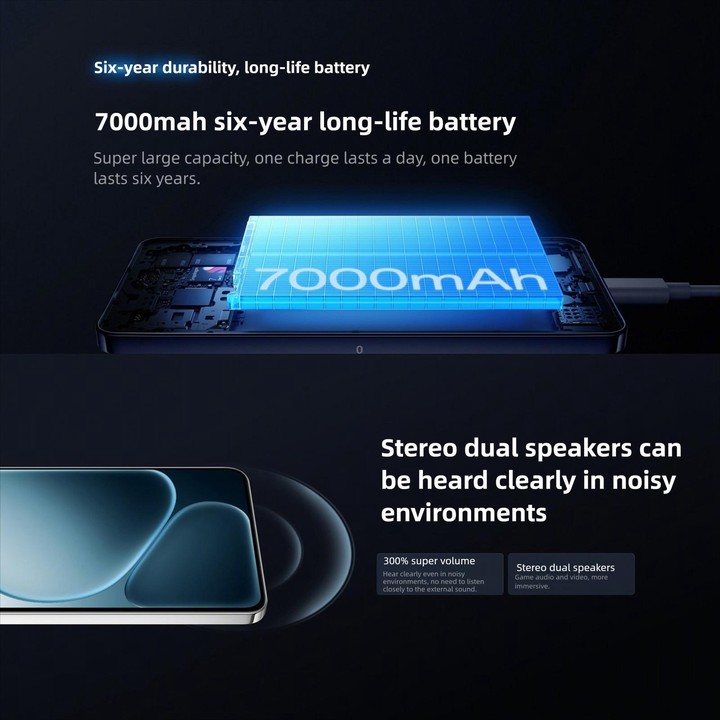 OPPO K13s 5G, 8GB+256GB, Screen Fingerprint, 6.8 inch ColorOS 15.0 Android 15 Snapdragon 7 Gen 3 Octa Core, NFC, Network: 5G (Wh