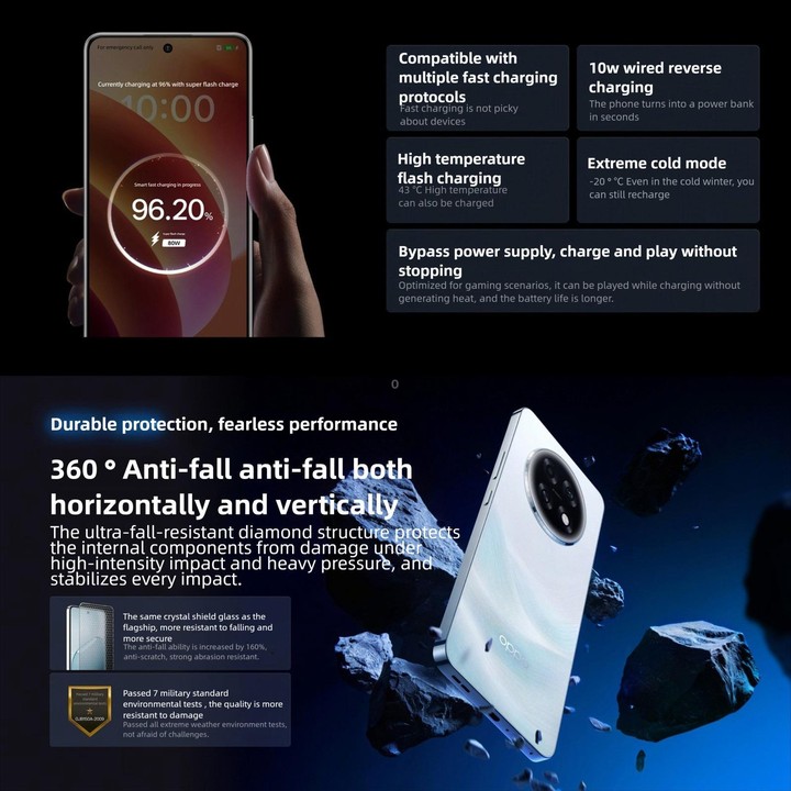 OPPO K13s 5G, 8GB+256GB, Screen Fingerprint, 6.8 inch ColorOS 15.0 Android 15 Snapdragon 7 Gen 3 Octa Core, NFC, Network: 5G (Wh
