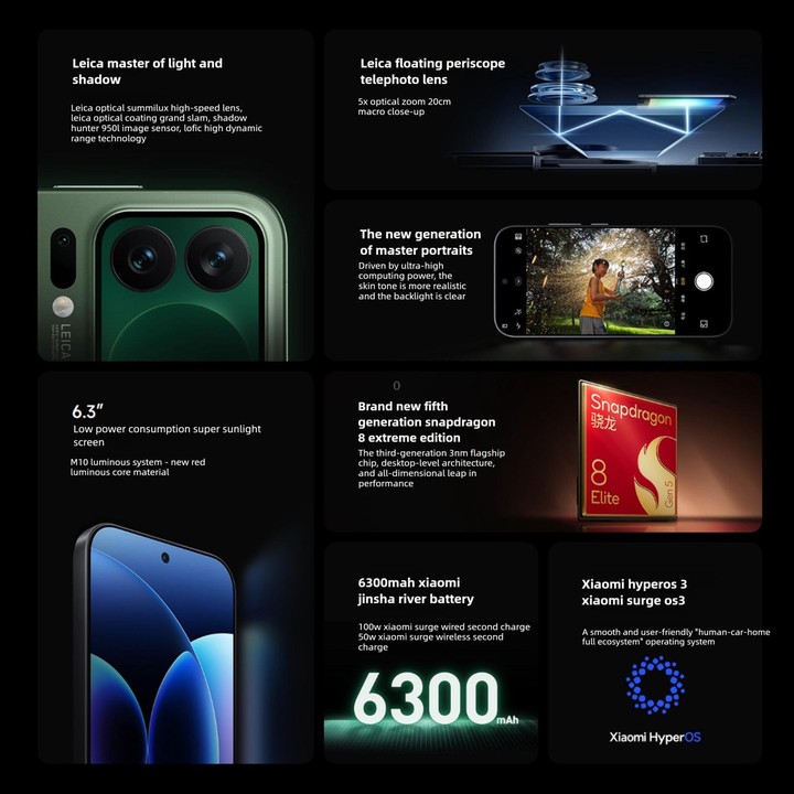 Xiaomi 17 Pro, 12GB+256GB, 3D Ultrasonic Fingerprint, 6.3 inch + 2.7 inch Xiaomi HyperOS 3 Snapdragon 8 Elite Gen 5 Octa Core, N