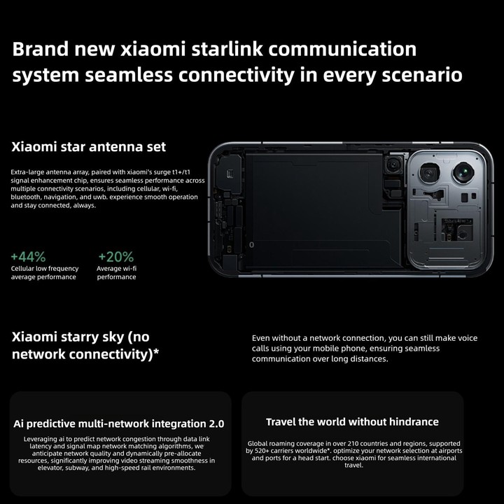 Xiaomi 17 Pro, 12GB+256GB, 3D Ultrasonic Fingerprint, 6.3 inch + 2.7 inch Xiaomi HyperOS 3 Snapdragon 8 Elite Gen 5 Octa Core, N