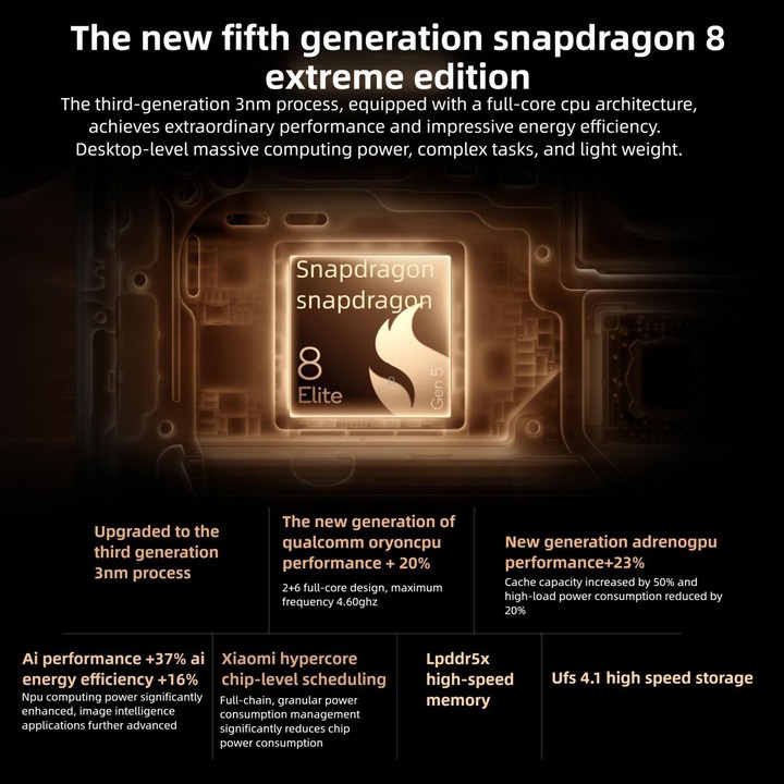 Xiaomi 17 Pro, 16GB+1TB, 3D Ultrasonic Fingerprint, 6.3 inch + 2.7 inch Xiaomi HyperOS 3 Snapdragon 8 Elite Gen 5 Octa Core, NFC