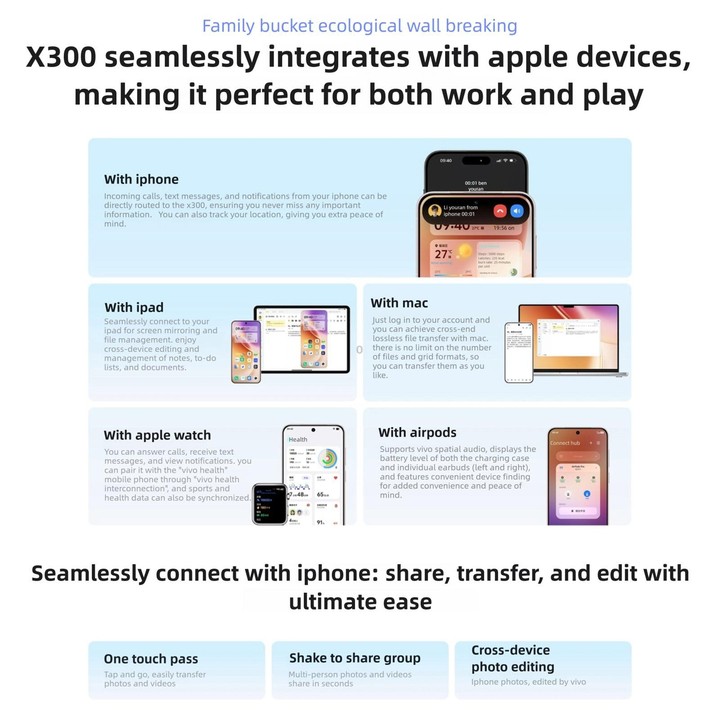 vivo X300, 16GB+512GB, 6.31 inch OriginOS 6 Android 16 Dimensity 9500 Octa Core, OTG, NFC, Network: 5G (Pink)