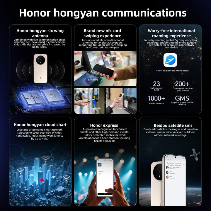 Honor Magic8, 12GB+256GB, Screen Fingerprint, 6.58 inch MagicOS 10.0 / Android 16 Snapdragon 8 Elite Gen 5 Octa Core, Network: 5