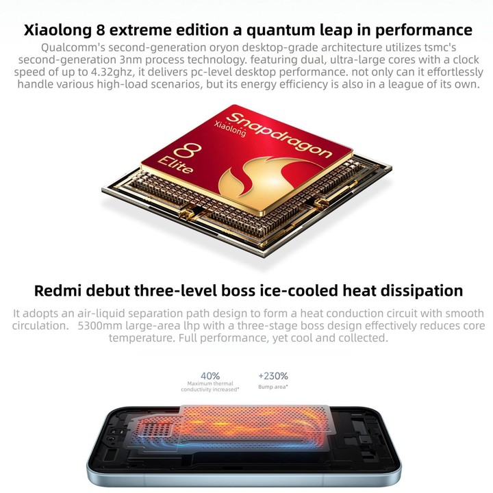 Xiaomi Redmi K90, 12GB+512GB, 6.59 inch Xiaomi HyperOS 3 Snapdragon 8 Elite Octa Core, NFC, Network: 5G (Purple)