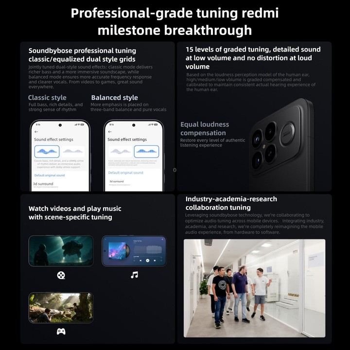 Xiaomi Redmi K90 Pro Max, 12GB+512GB, 6.9 inch Xiaomi HyperOS 3 Snapdragon 8 Elite Gen 5 Octa Core, NFC, Network: 5G (Black)