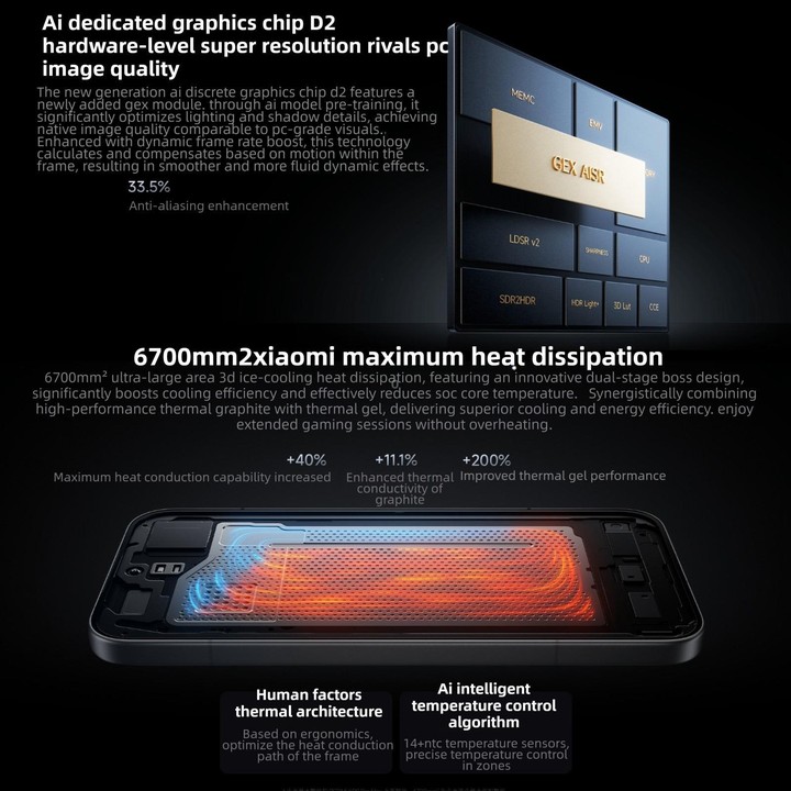 Xiaomi Redmi K90 Pro Max, 12GB+512GB, 6.9 inch Xiaomi HyperOS 3 Snapdragon 8 Elite Gen 5 Octa Core, NFC, Network: 5G (Black)