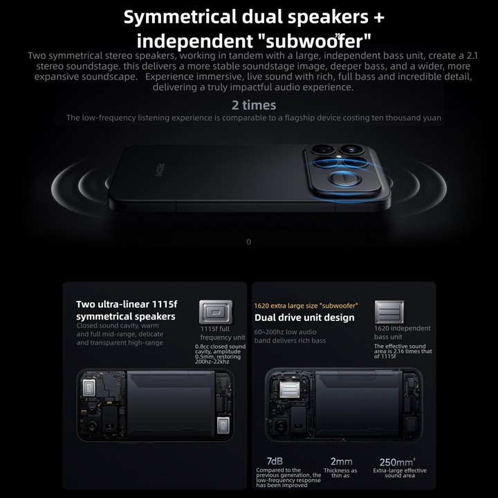 Xiaomi Redmi K90 Pro Max, 16GB+1TB, 6.9 inch Xiaomi HyperOS 3 Snapdragon 8 Elite Gen 5 Octa Core, NFC, Network: 5G (Blue)