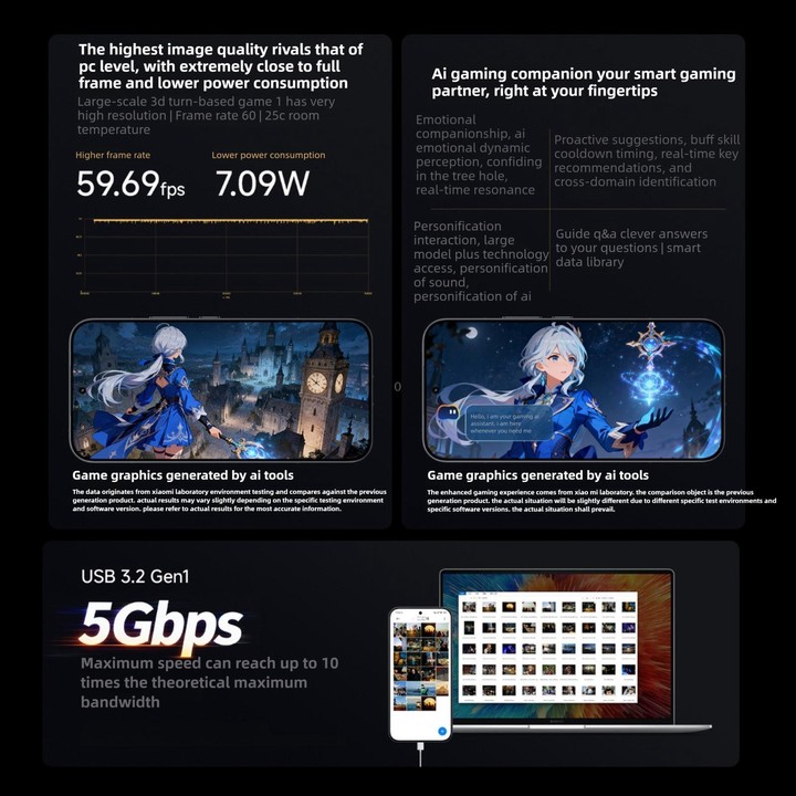 Xiaomi Redmi K90 Pro Max, 16GB+1TB, 6.9 inch Xiaomi HyperOS 3 Snapdragon 8 Elite Gen 5 Octa Core, NFC, Network: 5G (Blue)
