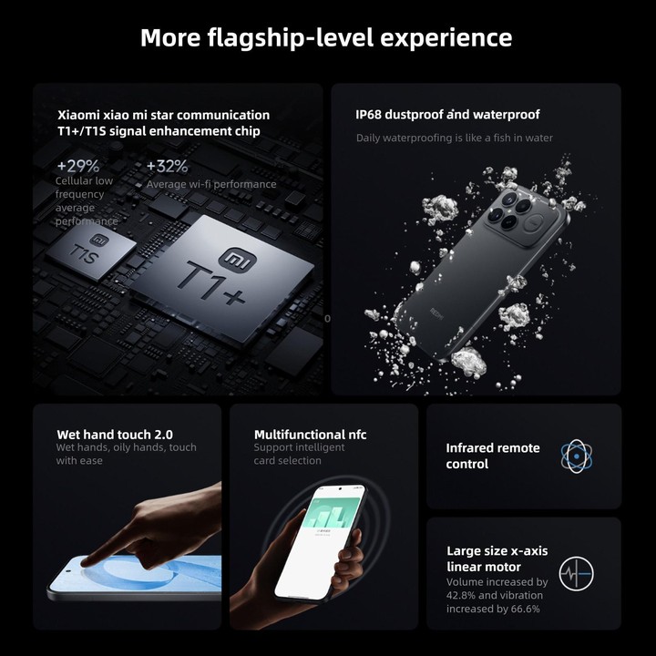 Xiaomi Redmi K90 Pro Max, 16GB+512GB, 6.9 inch Xiaomi HyperOS 3 Snapdragon 8 Elite Gen 5 Octa Core, NFC, Network: 5G (White)