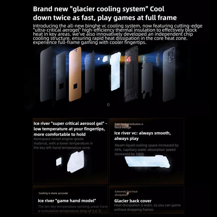 OnePlus 15, 16GB+1TB, Screen Fingerprint Identification, 6.78 inch ColorOS 16.0 Snapdragon 8 Elite Gen 5 Octa Core, NFC, Network