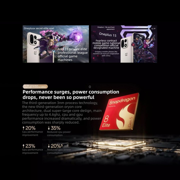OnePlus 15, 16GB+1TB, Screen Fingerprint Identification, 6.78 inch ColorOS 16.0 Snapdragon 8 Elite Gen 5 Octa Core, NFC, Network