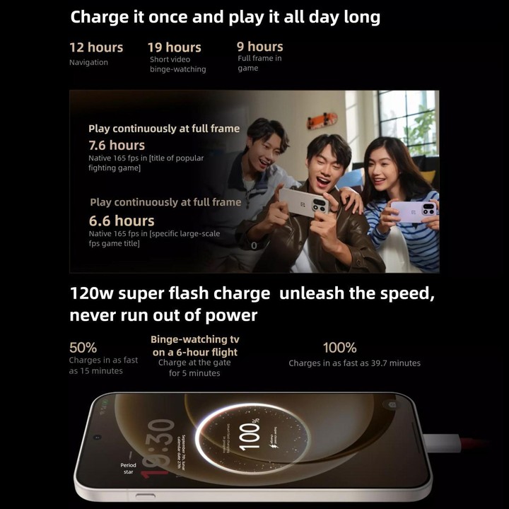 OnePlus 15, 16GB+1TB, Screen Fingerprint Identification, 6.78 inch ColorOS 16.0 Snapdragon 8 Elite Gen 5 Octa Core, NFC, Network