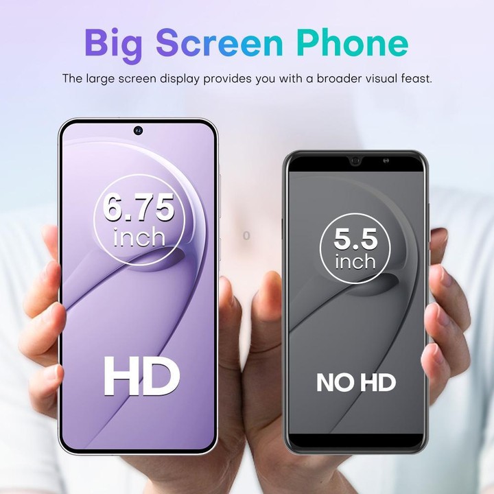 A56 / F56, 3GB+32GB, 6.75 inch Android 8.1 MTK6753 Octa Core, Network: 4G, Dual SIM, US Plug (White)