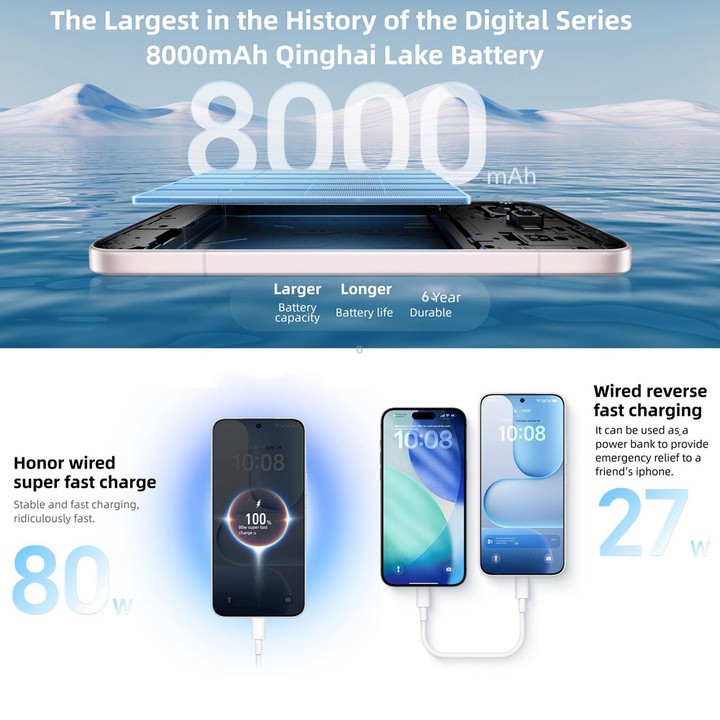 Honor 500, 16GB+512GB, Screen Fingerprint, 6.55 inch MagicOS 10.0 / Android 16 Snapdragon 8s Gen 4 Octa Core, Network: 5G, NFC,
