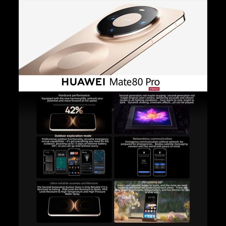 HUAWEI Mate 80 Pro, 12GB+512GB, Side Fingerprint Identification, 6.75 inch HarmonyOS 6.0 Kirin 9030, NFC, OTG, Not Support Googl