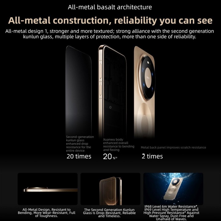 HUAWEI Mate 80 Pro Max, 16GB+1TB, Side Fingerprint Identification, 6.9 inch HarmonyOS 6.0 Kirin 9030 Pro, NFC, OTG, Not Support