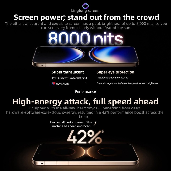 HUAWEI Mate 80 Pro Max, 16GB+1TB, Side Fingerprint Identification, 6.9 inch HarmonyOS 6.0 Kirin 9030 Pro, NFC, OTG, Not Support
