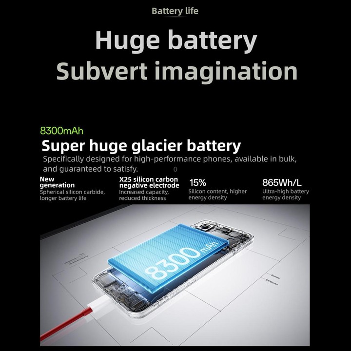 OnePlus Ace 6T, 12GB+256GB, Screen Fingerprint Identification, 6.83 inch ColorOS 16.0 Snapdragon 8 Gen 5 Octa Core, NFC, Network