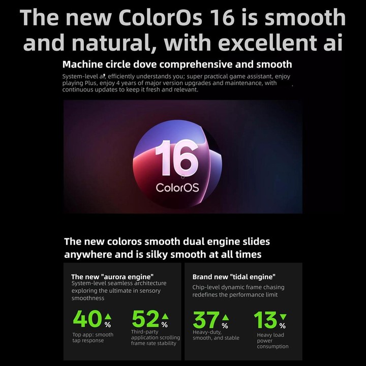 OnePlus Ace 6T, 16GB+512GB, Screen Fingerprint Identification, 6.83 inch ColorOS 16.0 Snapdragon 8 Gen 5 Octa Core, NFC, Network
