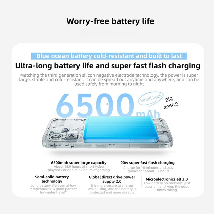 vivo S50, 16GB+256GB, 3D Fingerprint, 6.59 inch Android 16 OriginOS 6 Snapdragon 8s Gen 3 Octa Core, OTG, NFC, Network: 5G, Supp