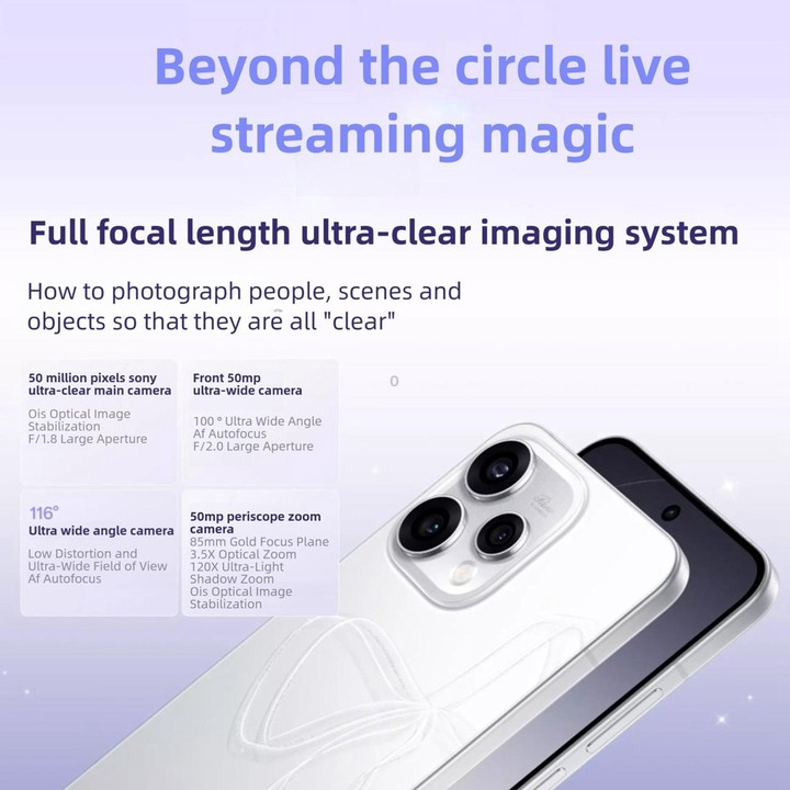 OPPO Reno15c, 12GB+256GB, Screen Fingerprint, 6.59 inch ColorOS 16.0 Qualcomm Snapdragon 7 Gen 4 Octa Core, NFC, OTG, Network: 5