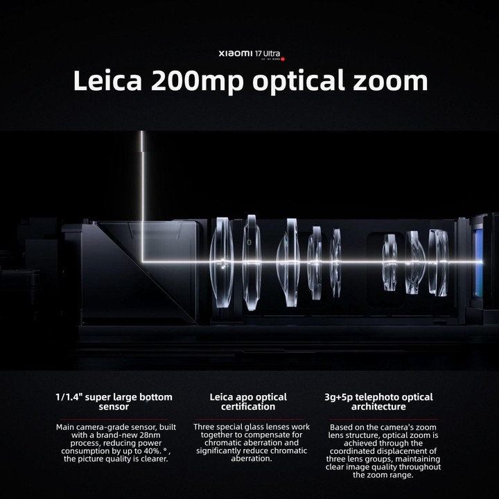 Xiaomi 17 Ultra, 16GB+1TB, 3D Ultrasonic Fingerprint, 6.9 inch Xiaomi HyperOS 3 Snapdragon 8 Elite Gen 5 Octa Core, NFC, Network