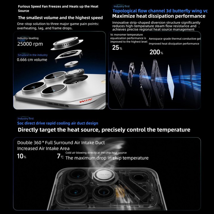 Honor WIN, 12GB+512GB, 3D Ultrasonic Fingerprint, 10000mAh Battery, 6.83 inch MagicOS 10.0 / Android 16 Snapdragon 8 Elite Gen 5