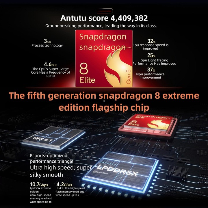 Honor WIN, 12GB+512GB, 3D Ultrasonic Fingerprint, 10000mAh Battery, 6.83 inch MagicOS 10.0 / Android 16 Snapdragon 8 Elite Gen 5