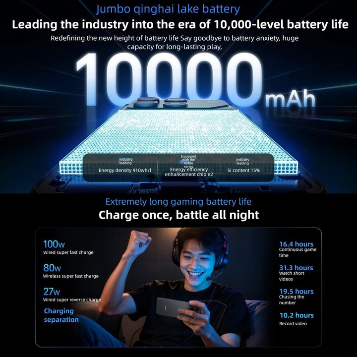 Honor WIN, 12GB+512GB, 3D Ultrasonic Fingerprint, 10000mAh Battery, 6.83 inch MagicOS 10.0 / Android 16 Snapdragon 8 Elite Gen 5