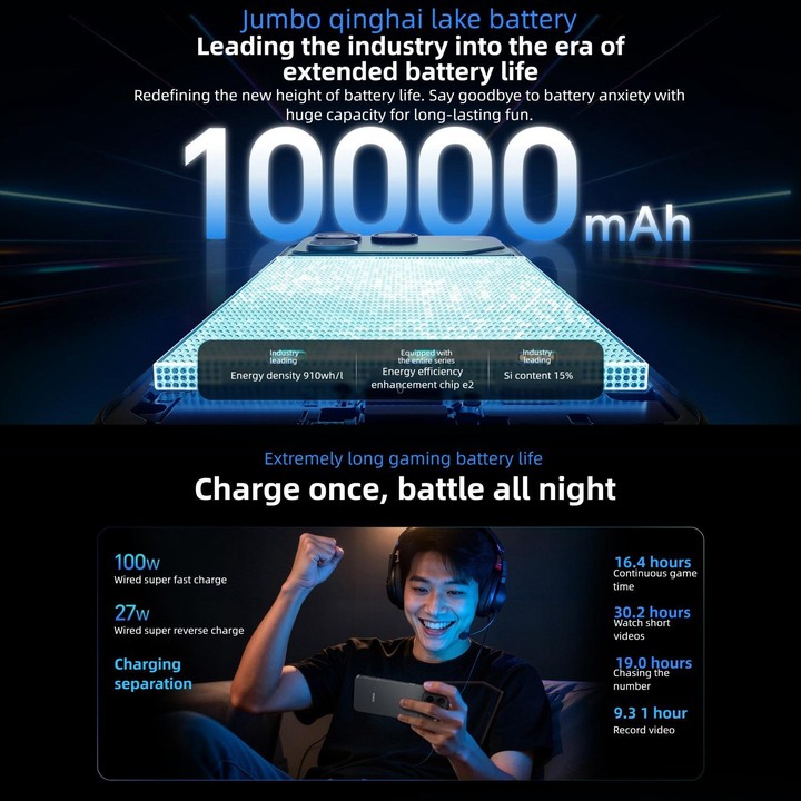 Honor WIN RT, 16GB+512GB, 3D Ultrasonic Fingerprint, 10000mAh Battery, 6.83 inch MagicOS 10.0 / Android 16 Snapdragon 8 Elite Oc