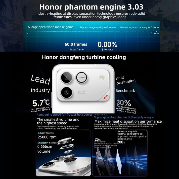 Honor WIN RT, 16GB+512GB, 3D Ultrasonic Fingerprint, 10000mAh Battery, 6.83 inch MagicOS 10.0 / Android 16 Snapdragon 8 Elite Oc