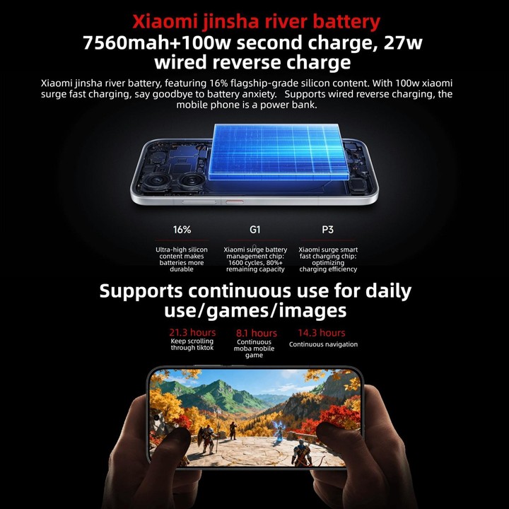 Xiaomi REDMI Turbo 5, 12GB+256GB, 6.59 inch Xiaomi HyperOS 3 Dimensity 8500-Ultra Octa Core, NFC, Network: 5G (Black)