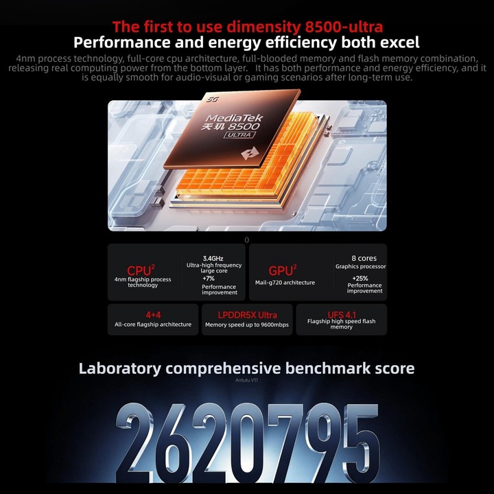 Xiaomi REDMI Turbo 5, 12GB+256GB, 6.59 inch Xiaomi HyperOS 3 Dimensity 8500-Ultra Octa Core, NFC, Network: 5G (Black)