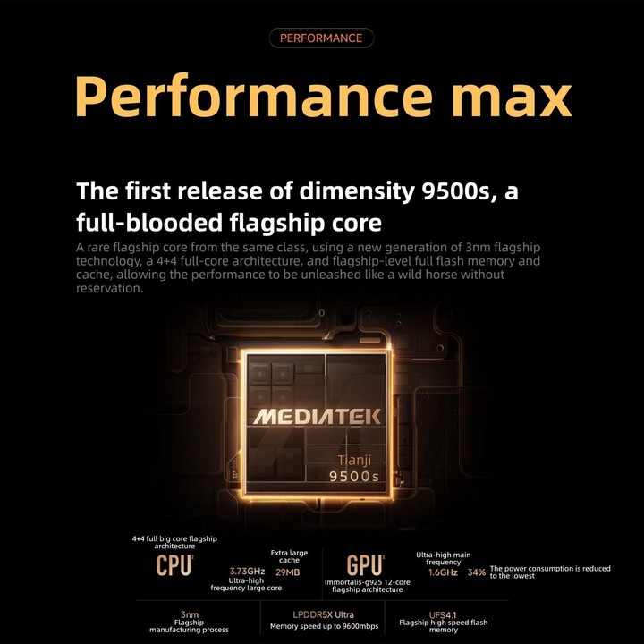 Xiaomi REDMI Turbo 5 Max, 12GB+256GB, 6.83 inch Xiaomi HyperOS 3 Dimensity 9500s Octa Core, NFC, Network: 5G (Orange)