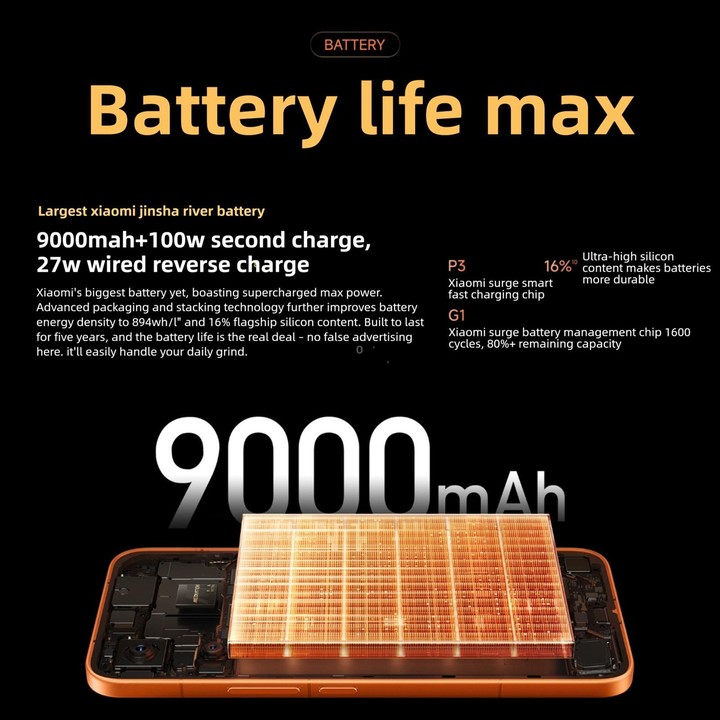 Xiaomi REDMI Turbo 5 Max, 16GB+512GB, 6.83 inch Xiaomi HyperOS 3 Dimensity 9500s Octa Core, NFC, Network: 5G (White)