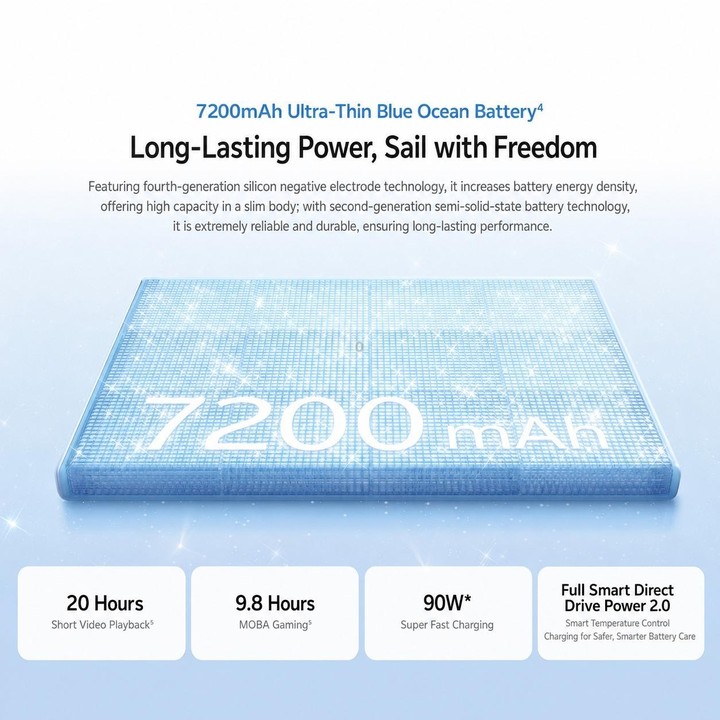 vivo S60 Vitality, 12GB+256GB, 6.59 inch Android 16 OriginOS 6 Dimensity 7500 Full Power Version Octa Core, OTG, NFC, Network: 5