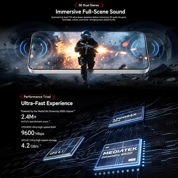 Honor WIN Turbo, 12GB+256GB, 10000mAh Battery, 6.79 inch MagicOS 10.0 / Android 16 Dimensity 8500 Racing Edition Octa Core, Netw