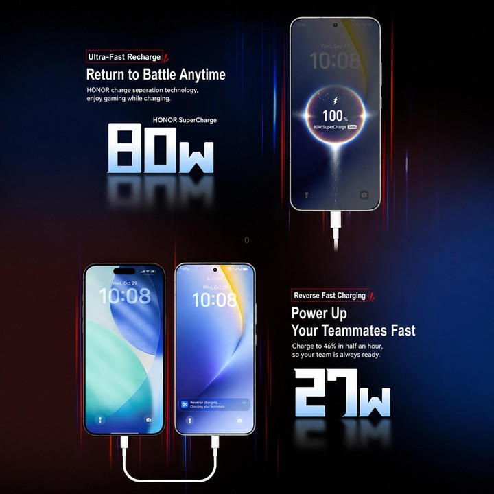 Honor WIN Turbo, 12GB+256GB, 10000mAh Battery, 6.79 inch MagicOS 10.0 / Android 16 Dimensity 8500 Racing Edition Octa Core, Netw