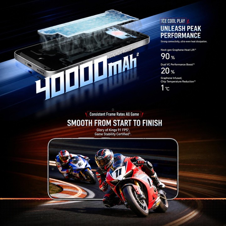 Honor WIN Turbo, 12GB+256GB, 10000mAh Battery, 6.79 inch MagicOS 10.0 / Android 16 Dimensity 8500 Racing Edition Octa Core, Netw