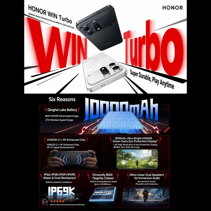Honor WIN Turbo, 12GB+512GB, 10000mAh Battery, 6.79 inch MagicOS 10.0 / Android 16 Dimensity 8500 Racing Edition Octa Core, Netw
