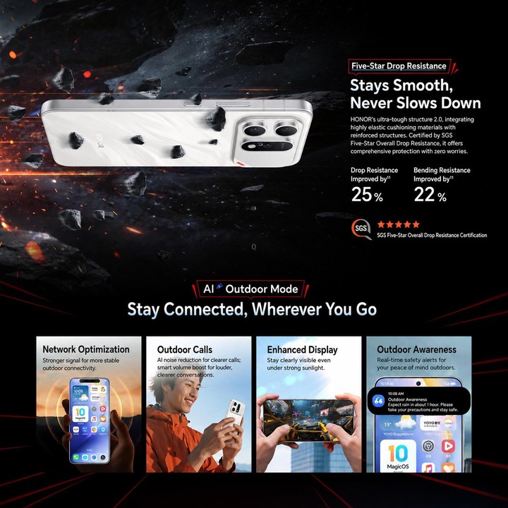 Honor WIN Turbo, 16GB+512GB, 10000mAh Battery, 6.79 inch MagicOS 10.0 / Android 16 Dimensity 8500 Racing Edition Octa Core, Netw
