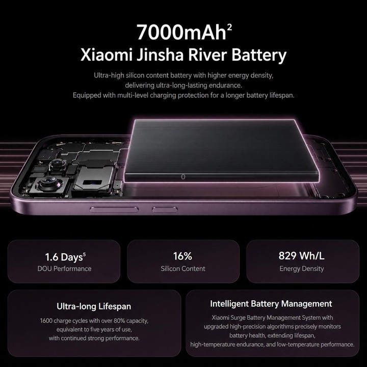 Xiaomi 17T, 12GB+256GB, Screen Fingerprint, 6.59 inch Xiaomi HyperOS 3 Dimensity 8500-Ultra Octa-Core, NFC, Network: 5G (White)