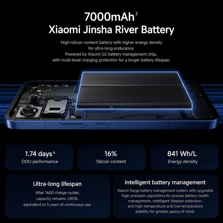 Xiaomi 17T Pro, 12GB+512GB, Screen Fingerprint, 6.83 inch Xiaomi HyperOS 3 Dimensity 9500 Octa-Core, NFC, Network: 5G (Purple)