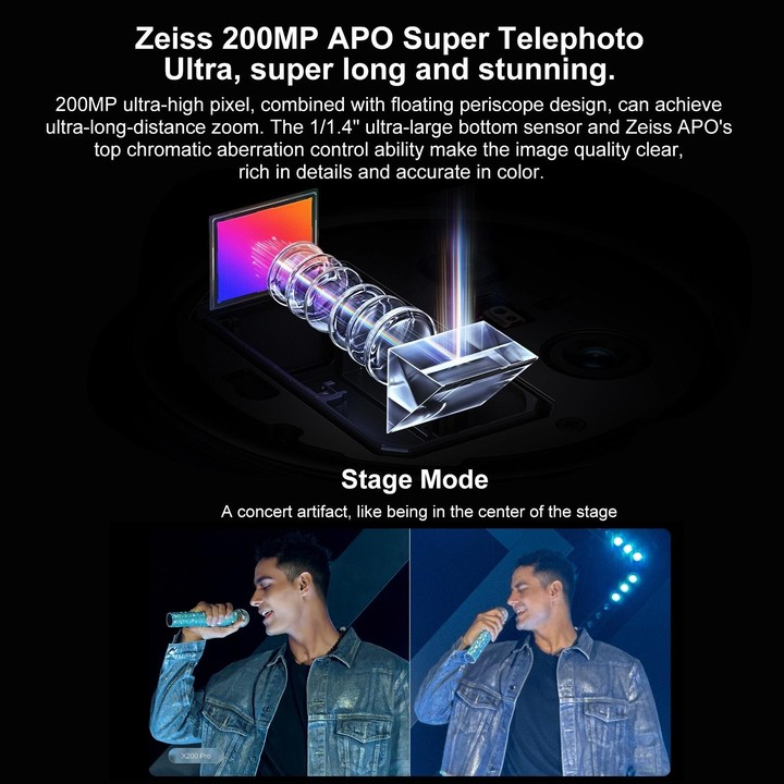 vivo X200 Pro, 16GB+512GB, Face ID / Screen Fingerprint Identification, 6.78 inch Android 15 Dimensity 9400 Octa Core, OTG, NFC,
