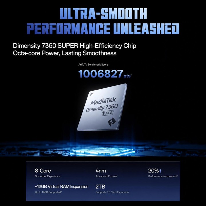 OnePlus Turbo 6X, 8GB+128GB, Side Fingerprint Identification, 6.72 inch ColorOS 16.0 MediaTek Dimensity 7360 SUPER Octa Core, NF