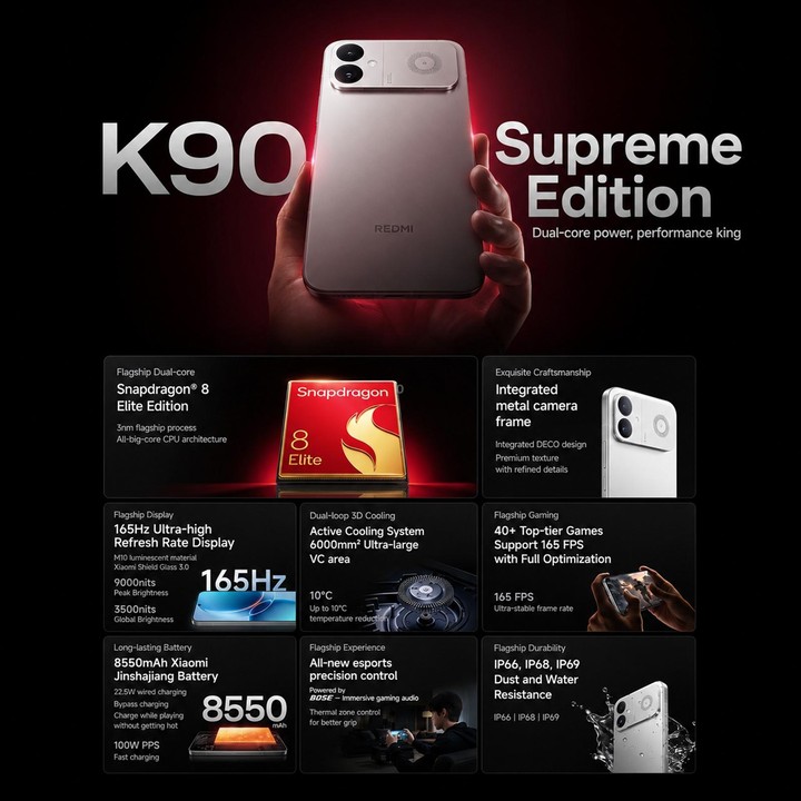 Xiaomi Redmi K90 Ultra, 12GB+256GB, 6.83 inch Xiaomi HyperOS 3 Snapdragon 8 Elite Octa Core, NFC, Network: 5G (Space Silver)