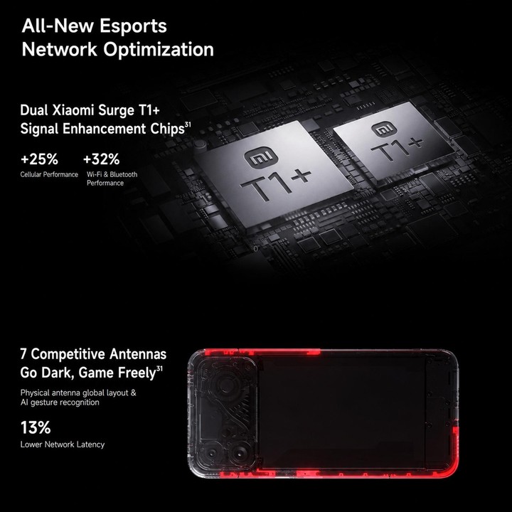 Xiaomi Redmi K90 Ultra, 12GB+512GB, 6.83 inch Xiaomi HyperOS 3 Snapdragon 8 Elite Octa Core, NFC, Network: 5G (Blue)