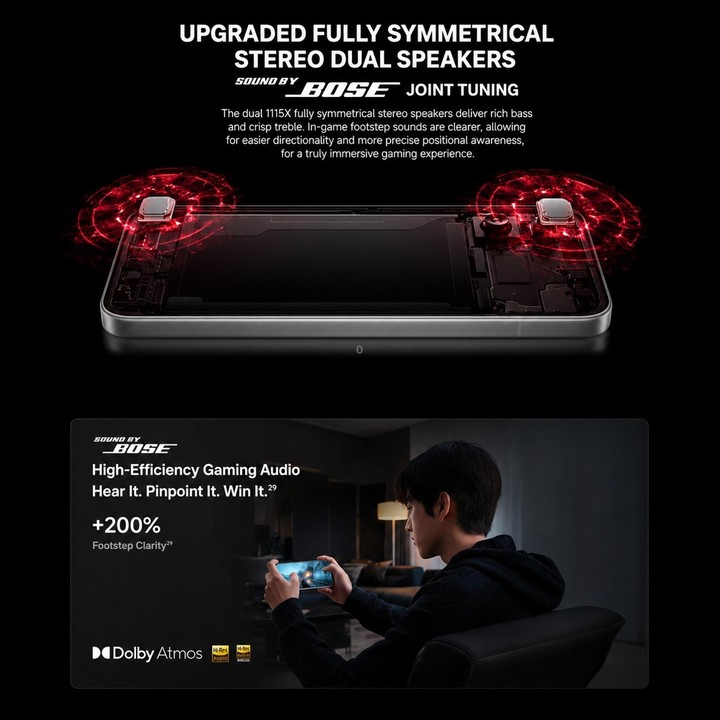 Xiaomi Redmi K90 Ultra, 12GB+512GB, 6.83 inch Xiaomi HyperOS 3 Snapdragon 8 Elite Octa Core, NFC, Network: 5G (Space Silver)